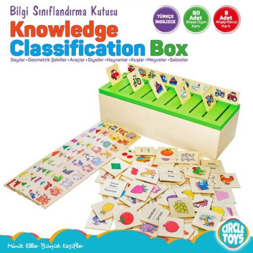 Bilgi Sınıflandırma Kutusu - - Circle Toys