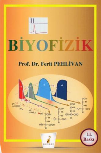 Biyofizik - Ferit Pehlivan - Pelikan Yayıncılık