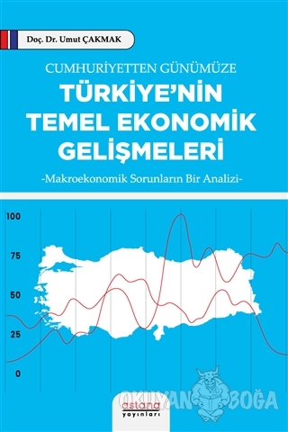 Cumhuriyetten Günümüze Türkiye'nin Temel Ekonomik Gelişmeleri - Umut Ç
