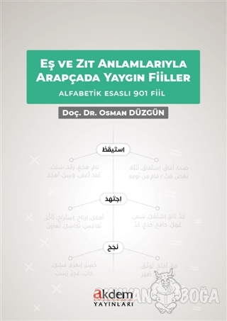 Eş ve Zıt Anlamlarıyla Arapçada Yaygın Fiiller - Osman Düzgün - Akdem 
