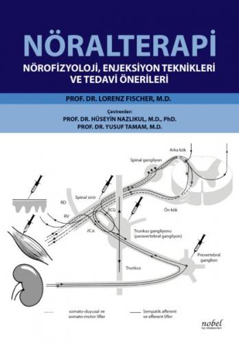 Nöralterapi - Nörofizyoloji, Enjeksiyon Teknikleri ve Tedavi Önerileri