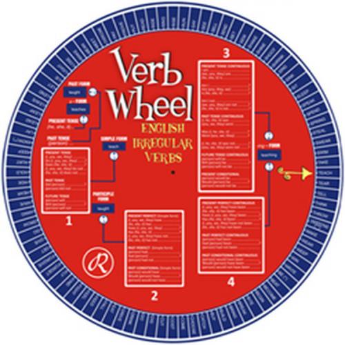 Redhouse Verb Wheel - Redhouse Fiil Çarkı - Kolektif - Redhouse Yayınl