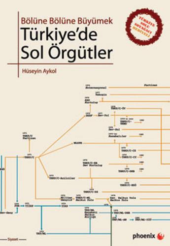 Türkiye'de Sol Örgütler (Ciltli) - Hüseyin Aykol - Phoenix Yayınevi