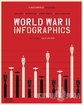 World War II Infographics - Jean Lopez - Thames and Hudson